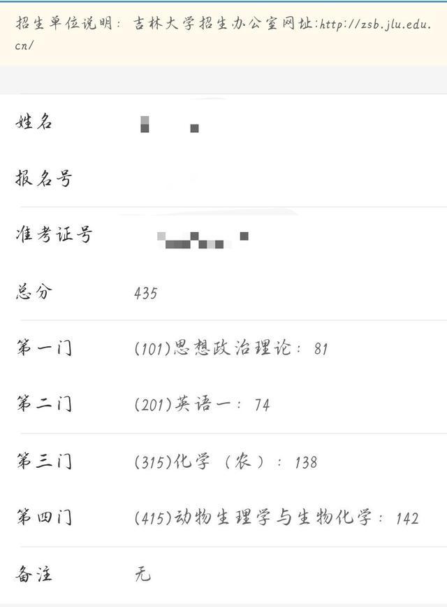 今年考研成绩爆了,400分以上考生扎堆,考生心情犹如坐过山车
