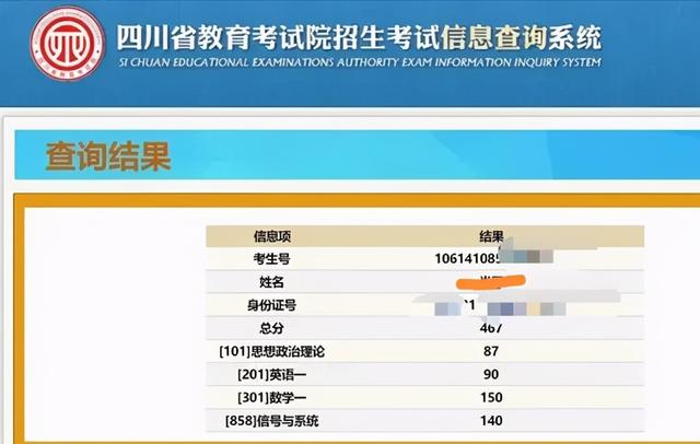 考研:400+扎堆,450+和数学满分频现,网友:太厉害了