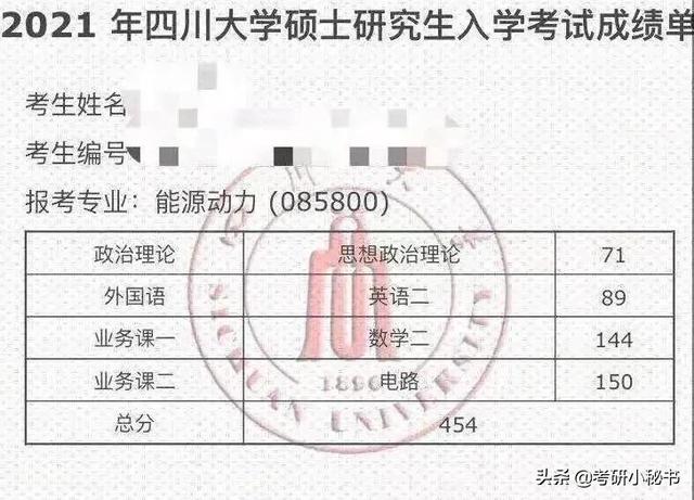 2021考研成绩公布，网上出现大批高分考生，国家线会大涨吗？