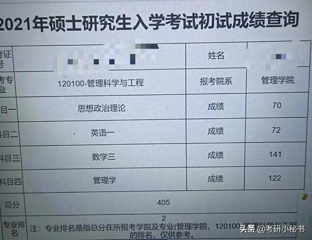 2021考研成绩公布,网上出现大批高分考生,国家线会大涨吗?