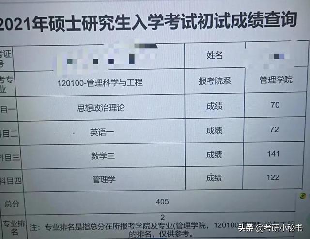 2021考研成绩公布，网上出现大批高分考生，国家线会大涨吗？