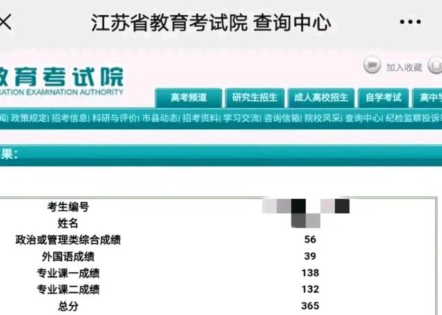 有点可惜!考研总分能过线,英语不过线的同学还是挺多的
