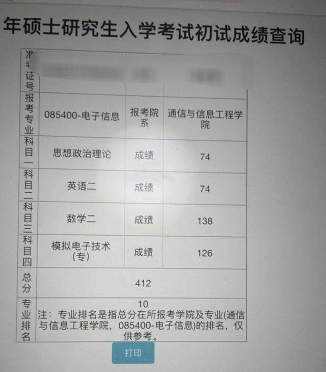 412分才排专业第十?最新院校考研初试成绩更新汇总