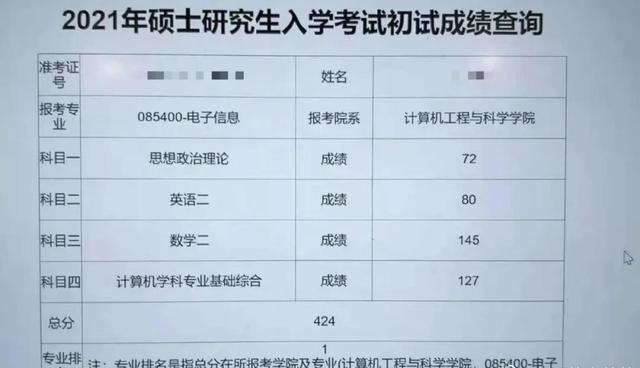 412分才排专业第十?最新院校考研初试成绩更新汇总