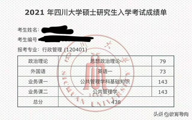 考研成绩终于公布,400分遍地开花,考生喜忧参半