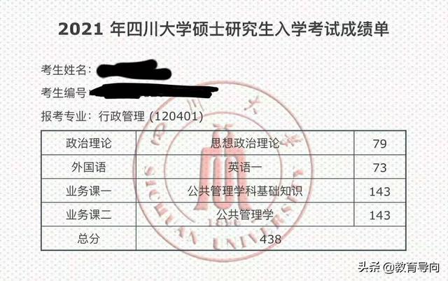 考研成绩终于公布，400分遍地开花，考生喜忧参半