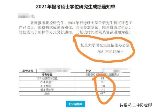 考研初试400多分扎推，国家线预计大涨？过来人：杞人忧天