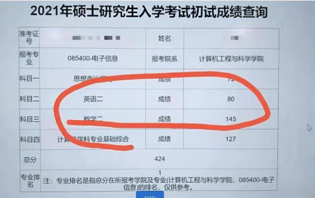 考研初试成绩陆续公布,超过400分考生“扎堆”,考生心情复杂