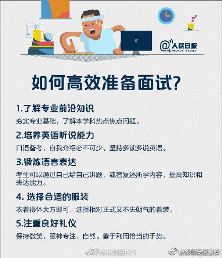 考研的同学看过来!实用复试、面试攻略,转给TA