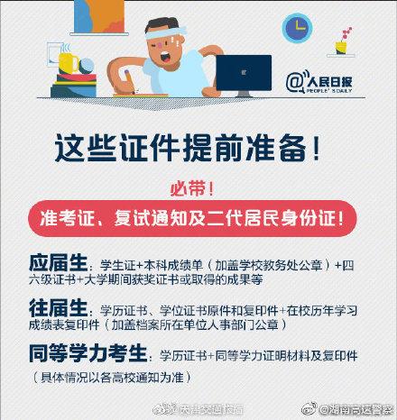 考研的同学看过来!实用复试、面试攻略,转给TA