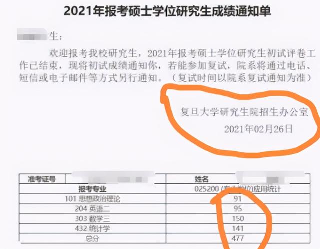 考研成绩公布，400分考生扎堆，“你终硕”热度赶超锦鲤杨超越