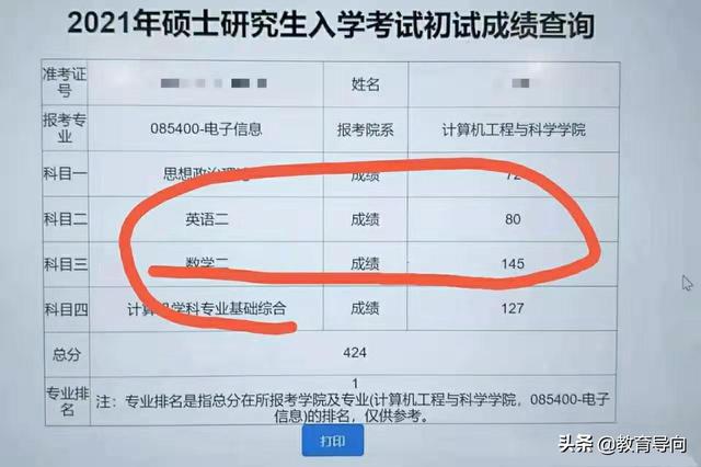 2021考研成绩正式公布,有人总分达到424,考生不淡定了