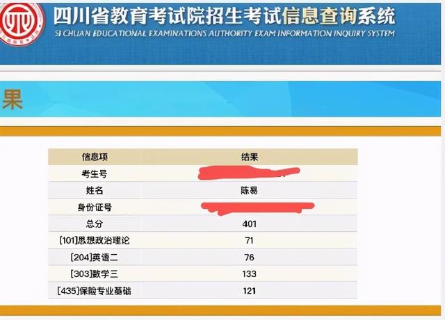 2021考研成绩可以查询啦!目前最高分477分,你考了多少?