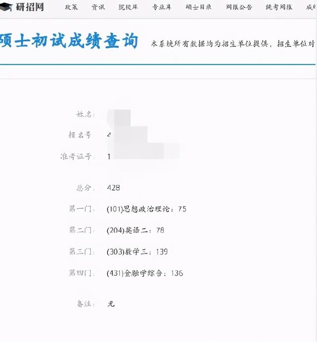 2021考研成绩可以查询啦！目前最高分477分，你考了多少？