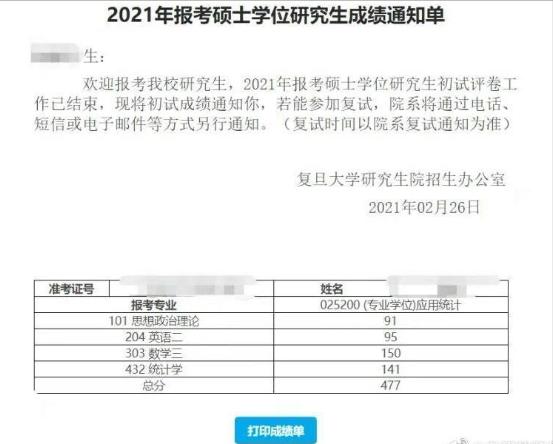 2021考研成绩可以查询啦！目前最高分477分，你考了多少？