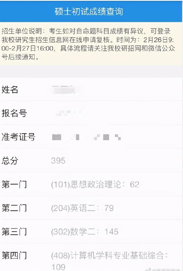 2021考研成绩可以查询啦！目前最高分477分，你考了多少？