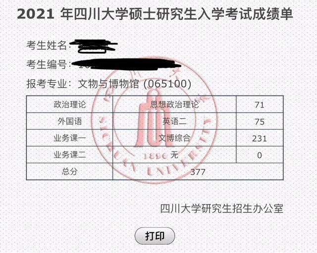 2021考研成绩可以查询啦！目前最高分477分，你考了多少？