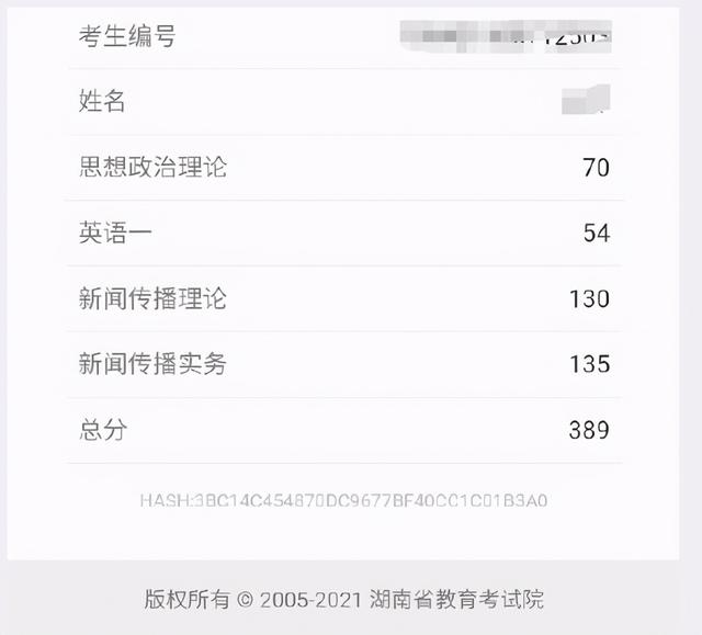 2021考研成绩可以查询啦！目前最高分477分，你考了多少？