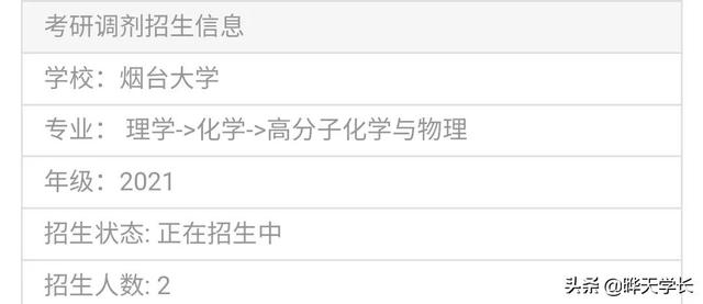 初试成绩已出，21年考研调剂信息，你关注了吗