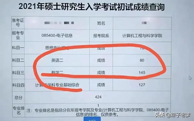 考研成绩400+的学生扎堆，多是二、三本学生，名校生表示不服