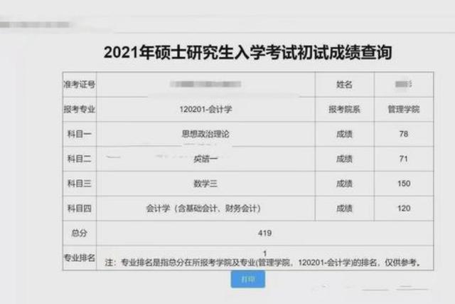 考研成绩公布，国家分数线接连上涨？部分专业将面临高分难入学