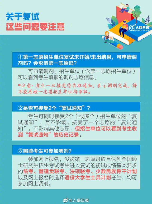 最新！2021考研查分时间表