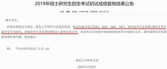 今年考研成绩即将公布,考生要小心,有学校曾连续两年分数出错