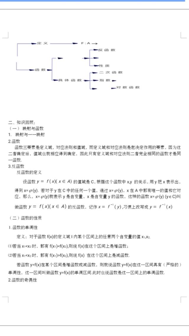 2020高考数学知识点汇总及解题思路,学霸在用,建议收藏