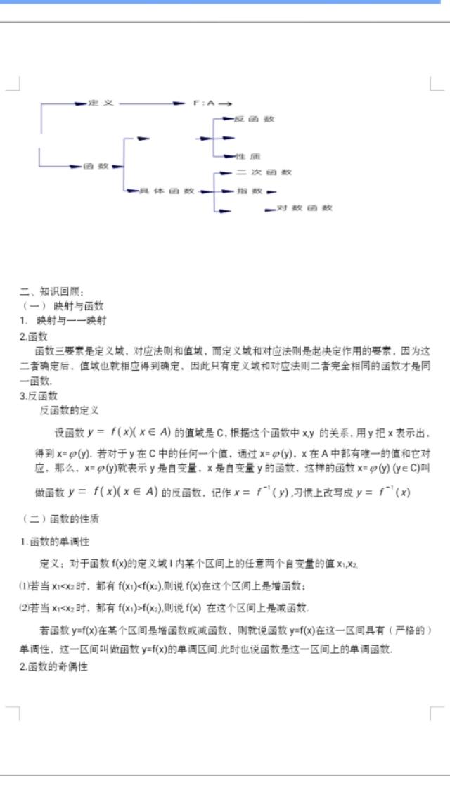 2020高考数学知识点汇总及解题思路，学霸在用，建议收藏