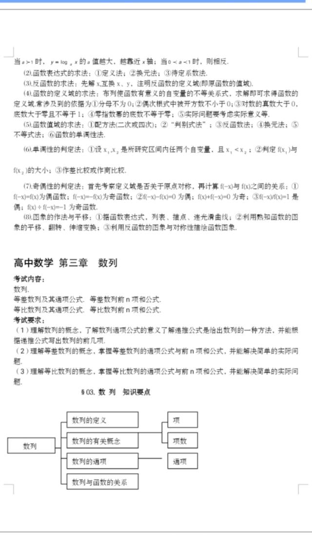 2020高考数学知识点汇总及解题思路,学霸在用,建议收藏