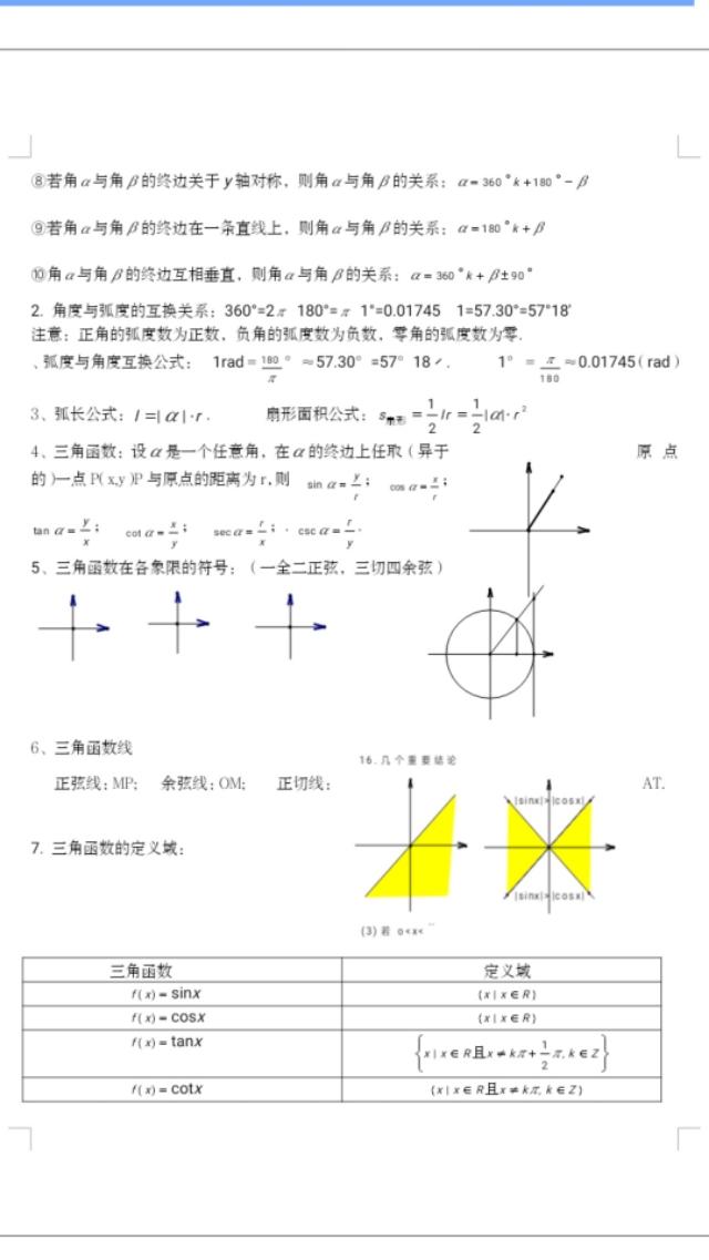 2020高考数学知识点汇总及解题思路,学霸在用,建议收藏