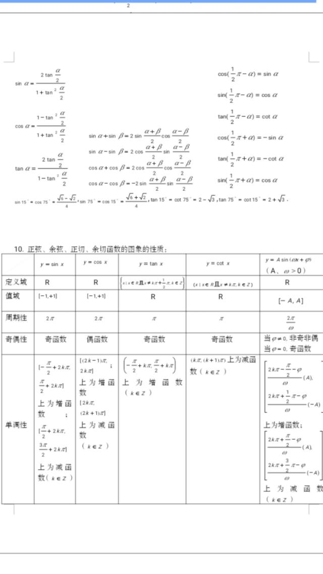 2020高考数学知识点汇总及解题思路，学霸在用，建议收藏