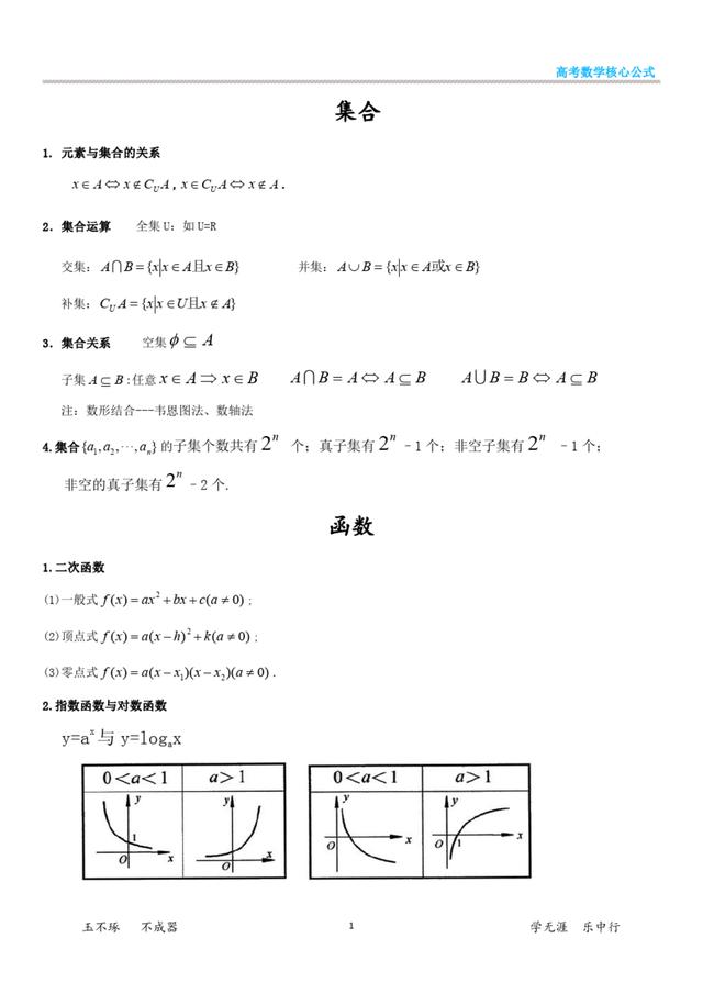 2021年高考数学复习讲义，专题知识整理，别再傻背教材了