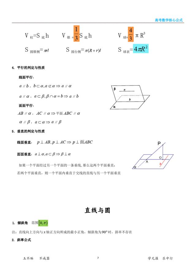 2021年高考数学复习讲义,专题知识整理,别再傻背教材了