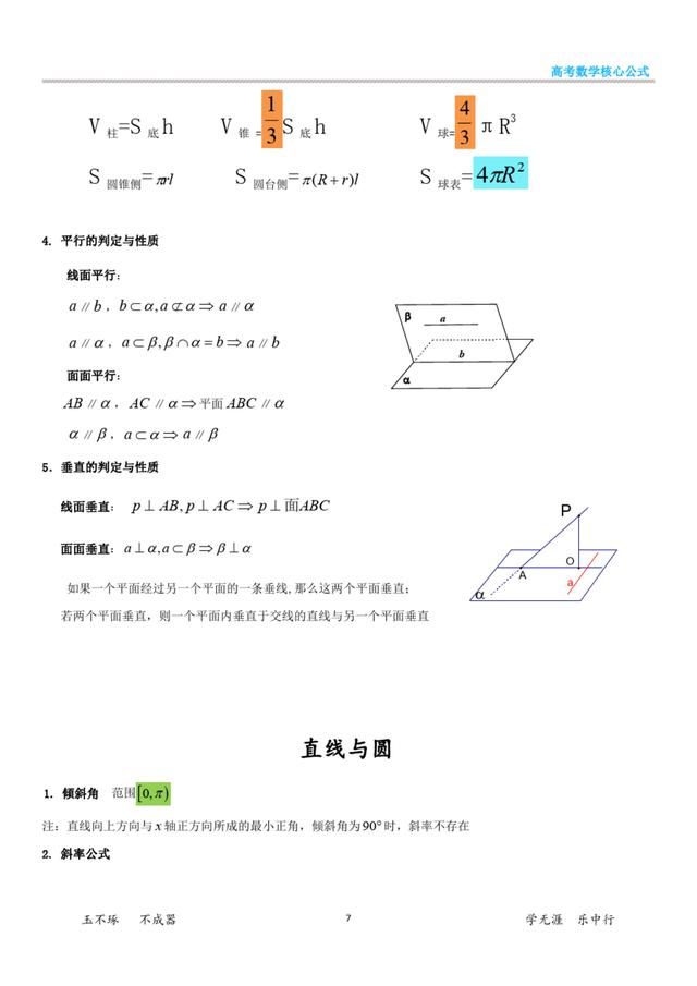 2021年高考数学复习讲义，专题知识整理，别再傻背教材了