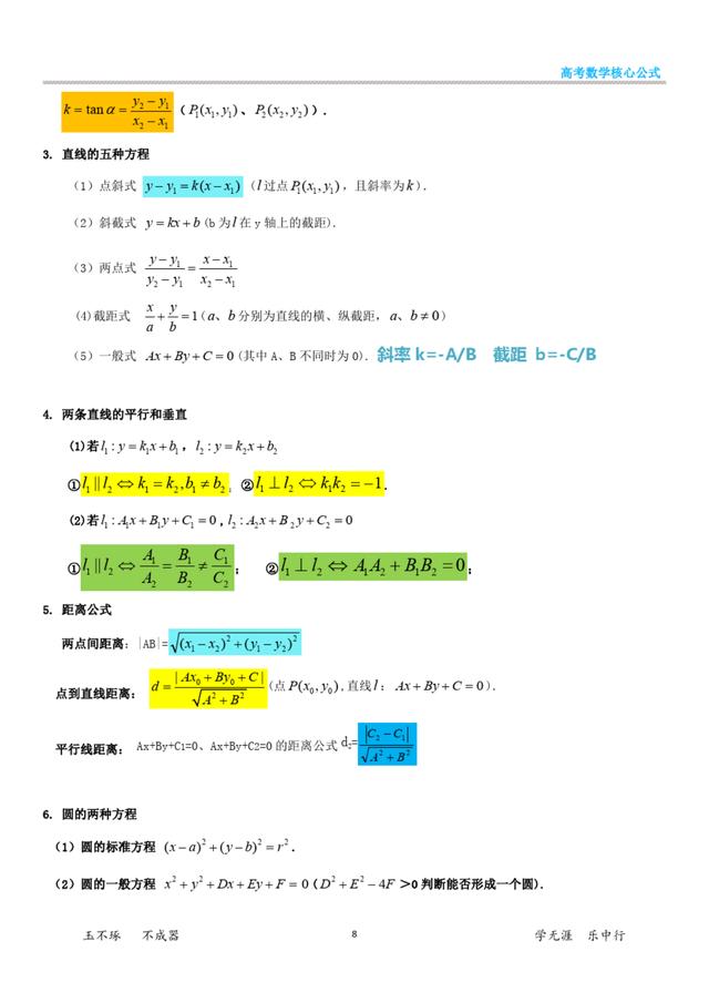 2021年高考数学复习讲义，专题知识整理，别再傻背教材了