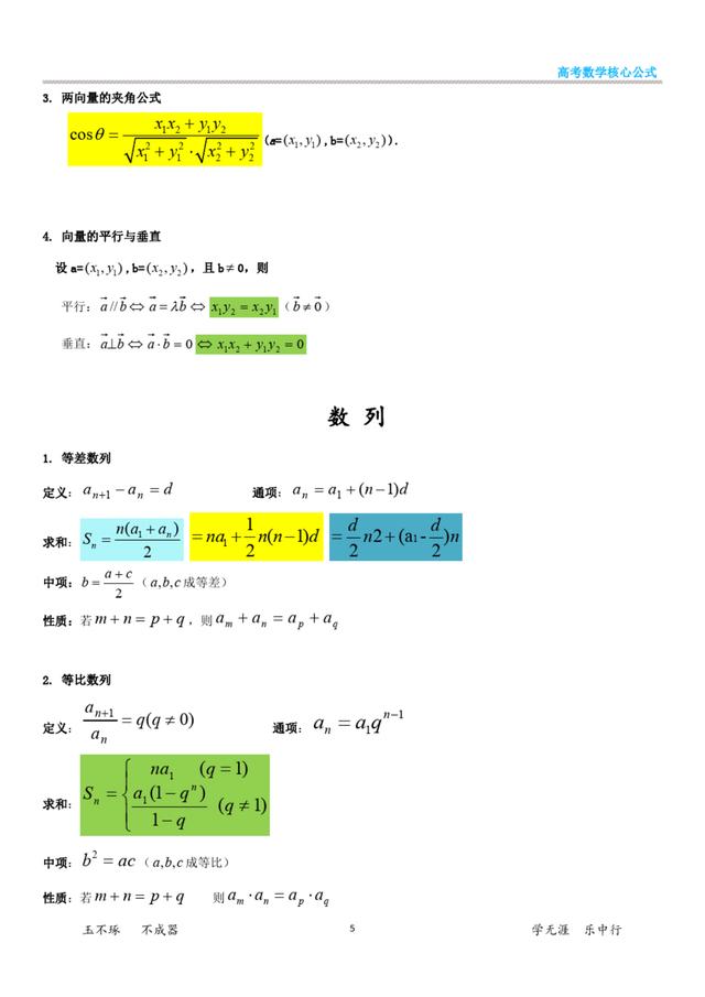 2021年高考数学复习讲义,专题知识整理,别再傻背教材了