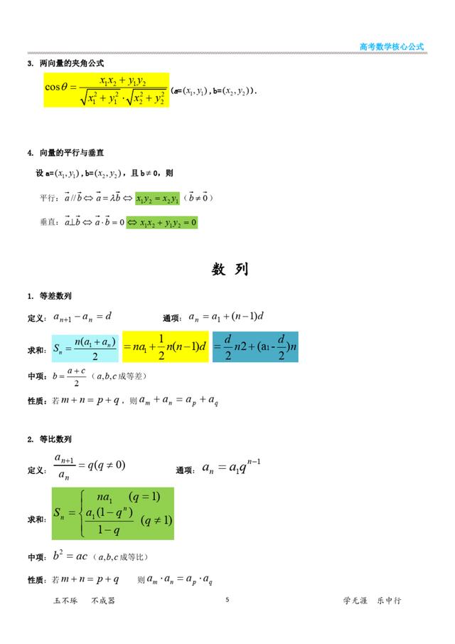 2021年高考数学复习讲义，专题知识整理，别再傻背教材了