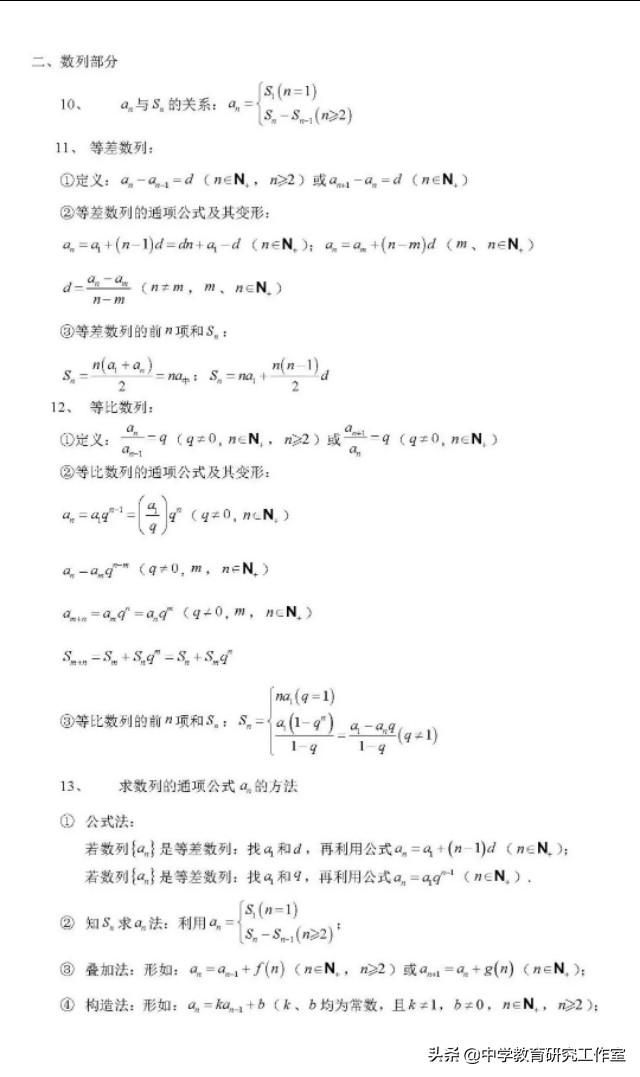 高中数学干货！高考数学100重要核心考点！收藏一下吧