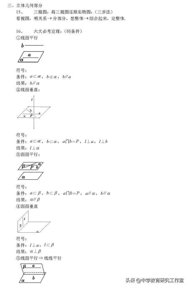 高中数学干货！高考数学100重要核心考点！收藏一下吧