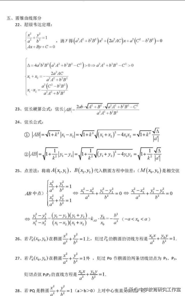 高中数学干货！高考数学100重要核心考点！收藏一下吧