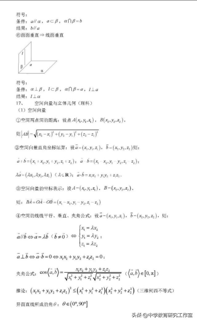 高中数学干货！高考数学100重要核心考点！收藏一下吧