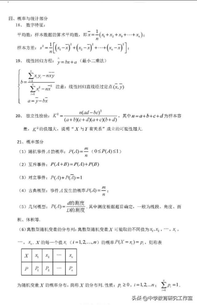 高中数学干货！高考数学100重要核心考点！收藏一下吧