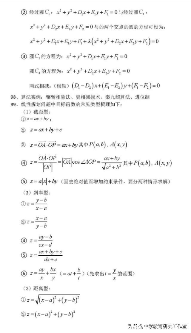 高中数学干货！高考数学100重要核心考点！收藏一下吧