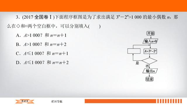 高考数学十大必会基础考点附题型练习