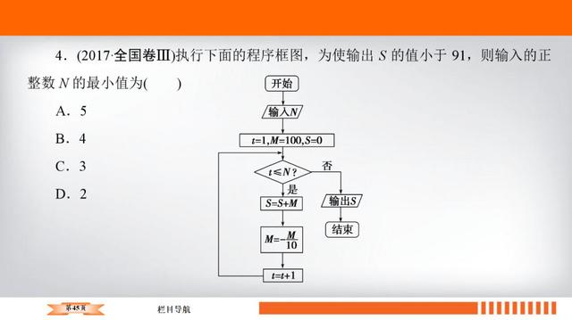 高考数学十大必会基础考点附题型练习