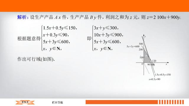 高考数学十大必会基础考点附题型练习
