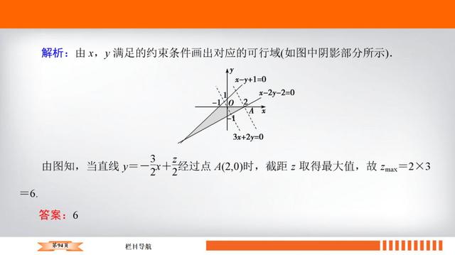 高考数学十大必会基础考点附题型练习