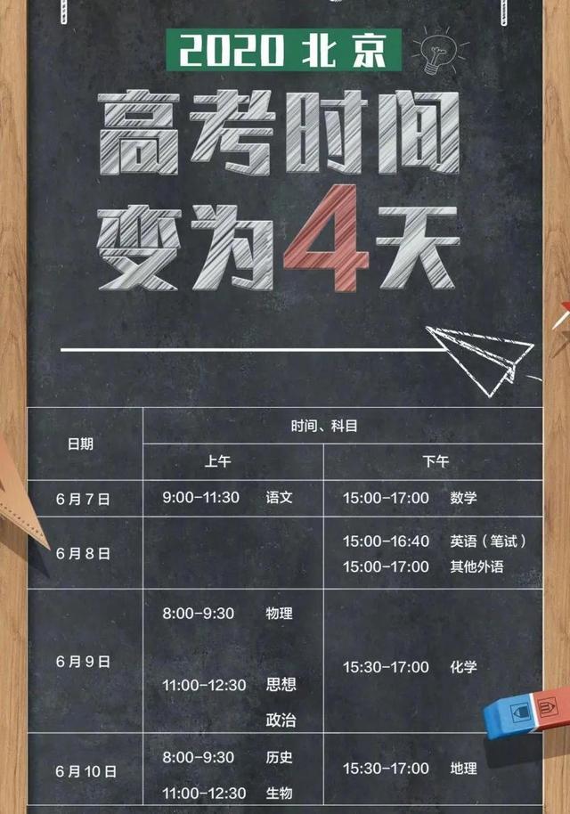 20多省份2021年高考时间安排出炉，17省两天，湖北三天