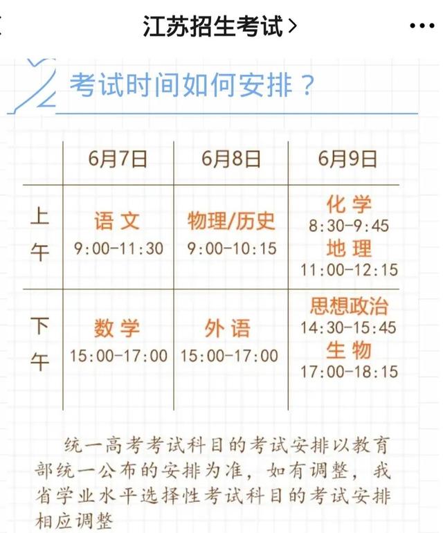 20多省份2021年高考时间安排出炉，17省两天，湖北三天